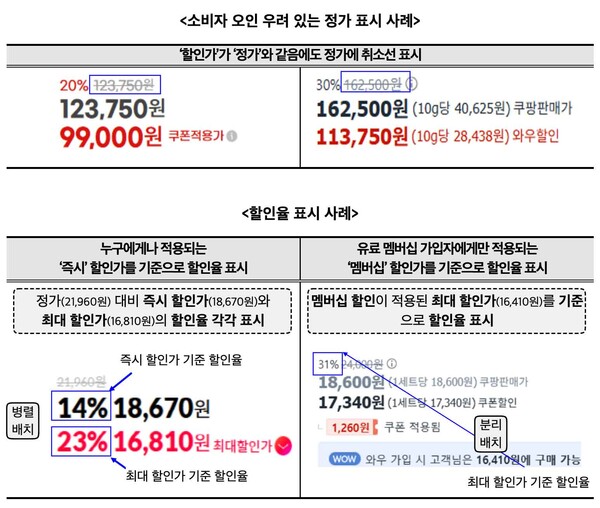 소비자 오인 우려 있는 정가 표시 사례와 할인율 표시 사례 /공정거래위원회