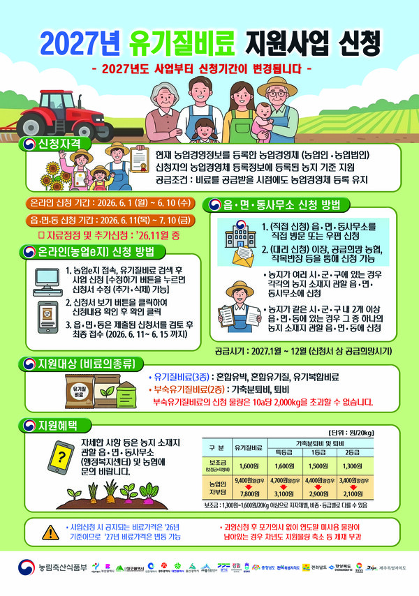 대구 군위군 2026년 유기질비료 지원사업 신청 포스터. 사진=군위군청(포인트경제)