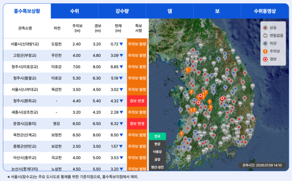 홍수특보상황 /기후에너지환경부 한강홍수통제소 갈무리