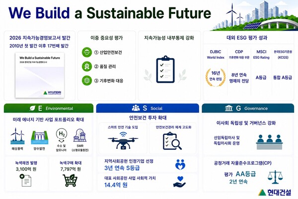 현대건설, 2026 지속가능경영보고서 인포그래픽 /현대건설