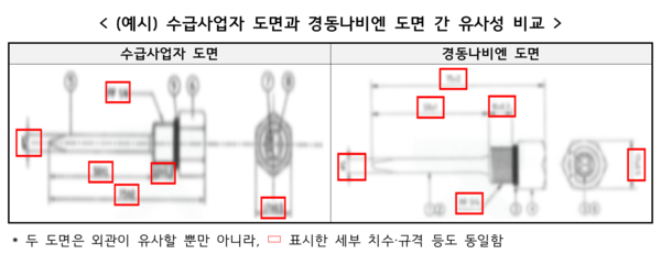 예시) 수급사업자 도면과 경동나비엔 도면 간 유사성 비교 /공정거래위원회