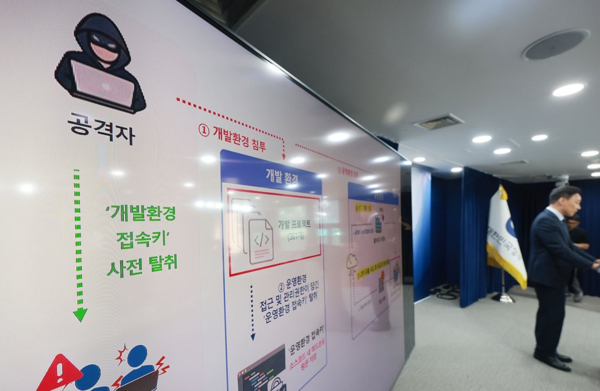 3일 정부서울청사에서 임정규 과기정통부 정보보호네트워크정책관이 조사 결과를 발표하고 있다. /연합뉴스