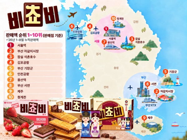 오리온 비쵸비 매출 상위 10개 판매처 지도. /오리온