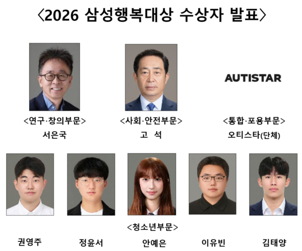 '2026 삼성행복대상' 수상자 /삼성생명공익재단