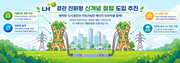 '경관 친화적 신개념 철탑 도입 추진' 포스터. /LH
