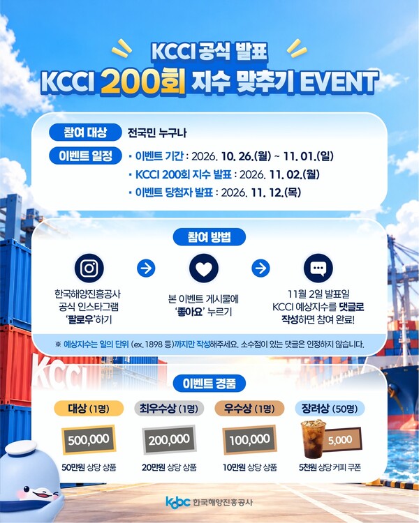 ​한국해양진흥공사가 대표 해상운임 지표인 ‘KOBC컨테이너운임지수(KCCI)’ 발표 200회를 맞아 대국민 참여형 지수 예측 이벤트를 마련했다. 사진은 관련 홍보 포스터. /​한국해양진흥공사