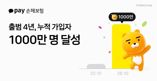 카카오페이손해보험, 출범 4년 만에 누적 가입자 1000만 명 돌파 /카카오페이손해보험