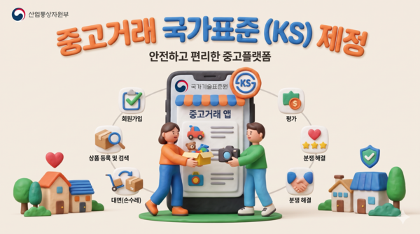 중고거래 서비스 제공 절차의 공통된 기준 마련 /산업통상자원부